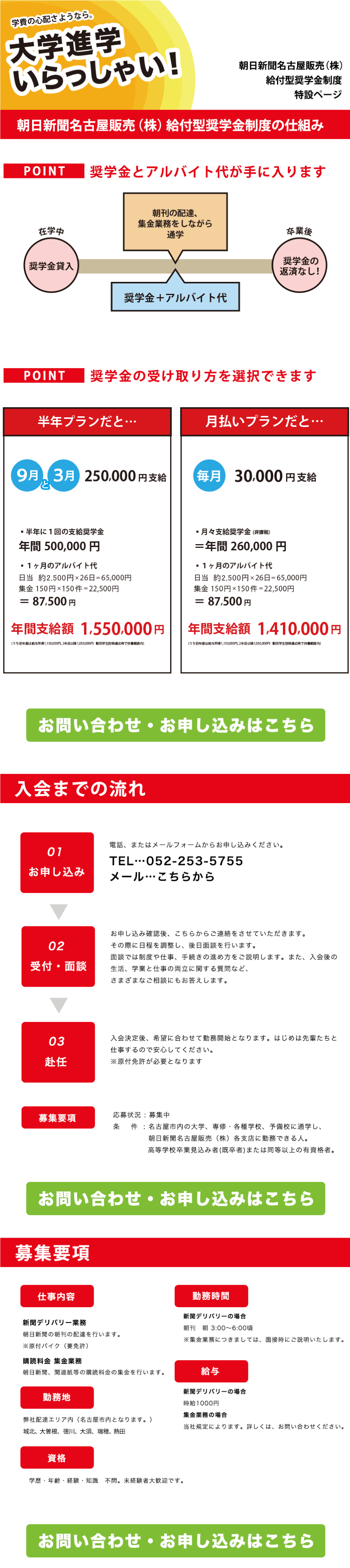 給付型奨学金制度